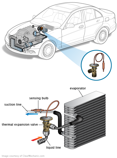 See P270A repair manual